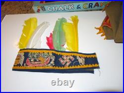 1927-28 Childs Native American Indian Halloween Costume-excellent 1927-28 Childs Native American Indian Halloween Costume-excellent